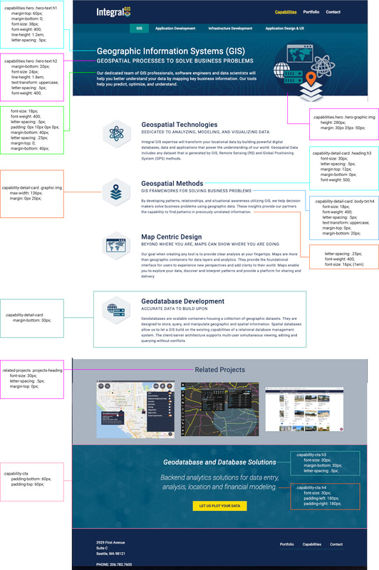 screen image of webpage design specifications